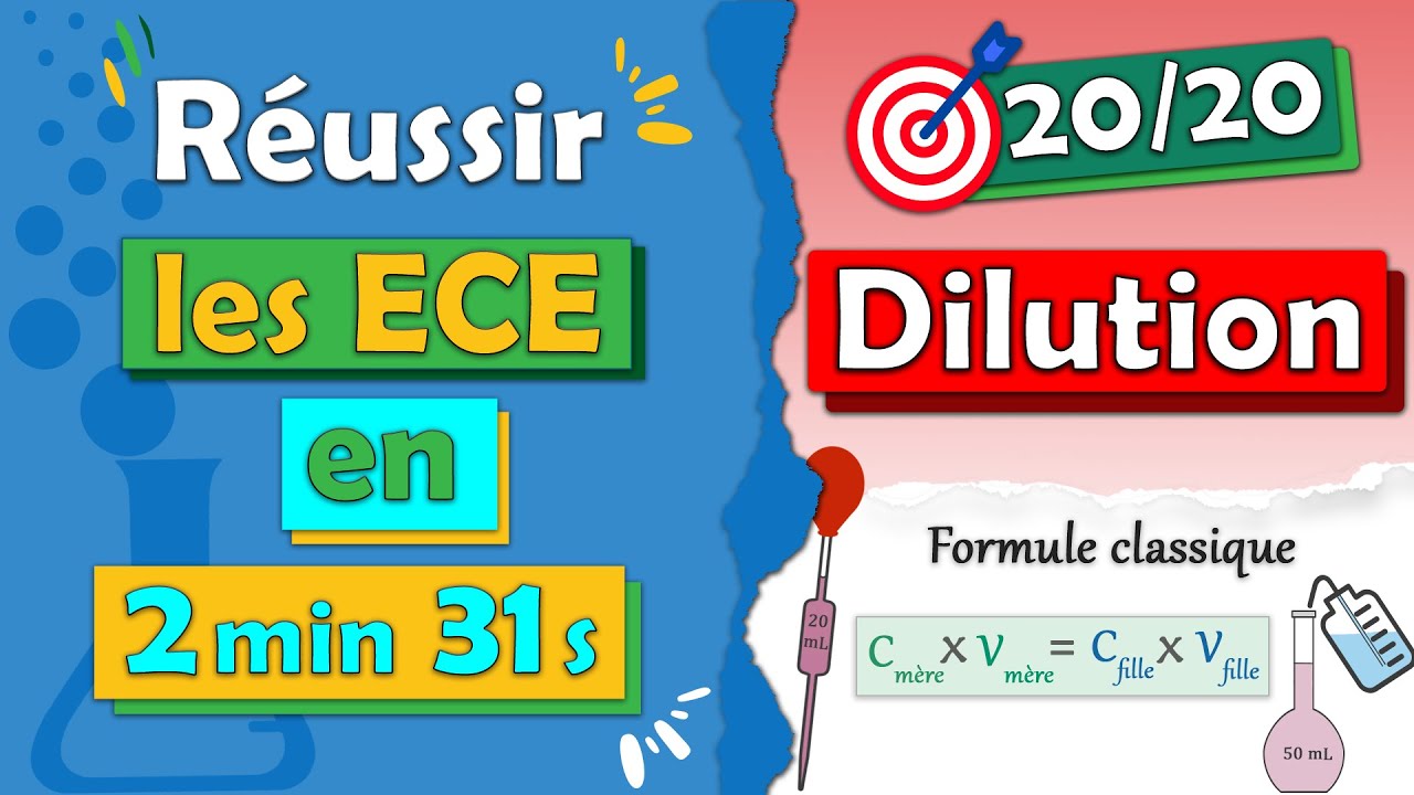 ✅ Correction TP de BAC 🚨 ECE Physique Chimie - DILUTION - Protocole - Formule classique | Lycée