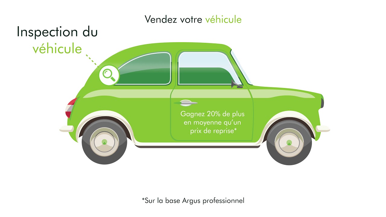 Vendez votre voiture en toute sécurité et 2 fois plus vite