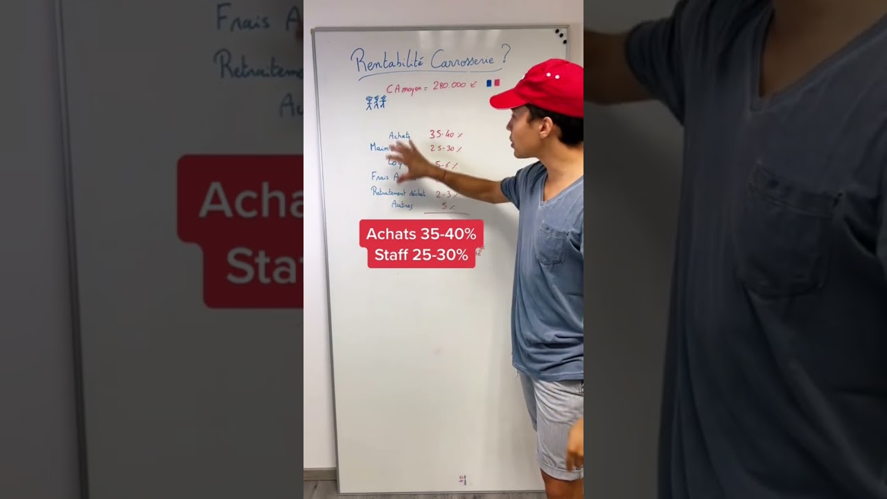 C’est rentable en carrosserie ? #Carrosserie #Voiture #Entreprendre￼