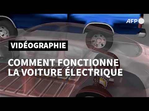 Comment fonctionne la voiture électrique? | AFP Animé